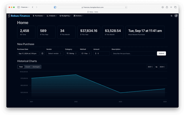 Rebus Finance